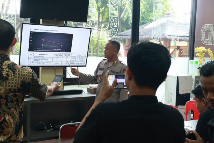 Sepekan Gangguan Kamtibmas di Jatim Alami Penurunan 15 Persen